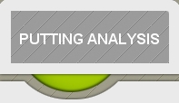 Putting Analysis